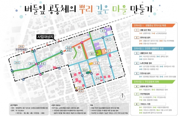 유천동 도시재생 뉴딜사업 구상도