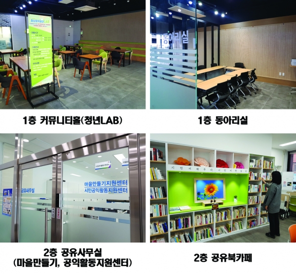 서산시민센터 (내부)