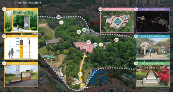 남산공원 공공디자인 마스터 플랜