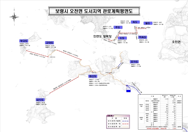 도서지역 관로계획 평면도