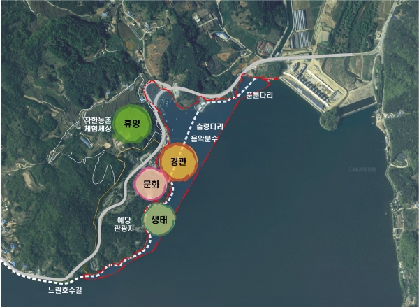 예당호 수산자원보호구역 사업 구상도