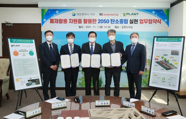 2050 탄소중립 자원순환 업무협약 체결식 개최