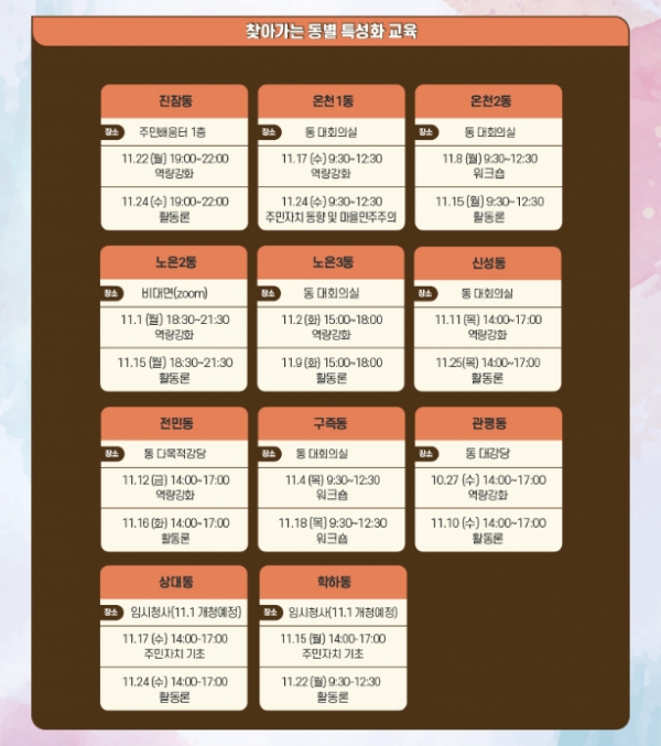 2021년 ‘주민자치교육 2기’ 각 동별 운영 일정 포스터