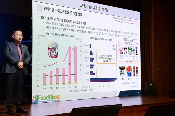 2022 식품외식산업 전망대회 서울대 문정훈 교수 강연 모습