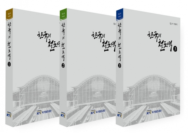 한국의 철도역 표지 사진