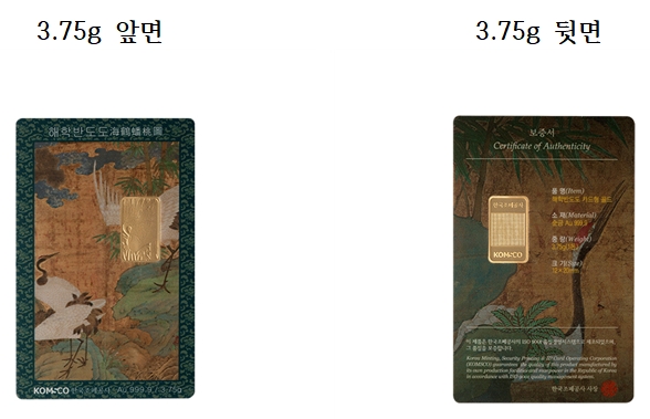 로열 시리즈 2차 ‘해학반도도 카드형 골드’ 이미지