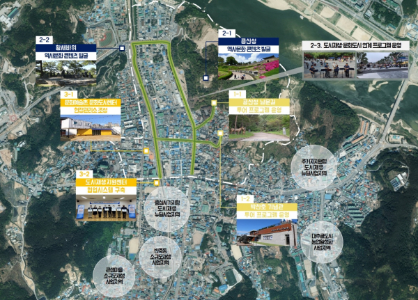 도시재생 예비사업 사업구상도