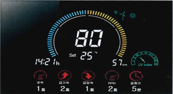 운전자 모니터링 시스템(E-DTG) 주행모드 표시화면
