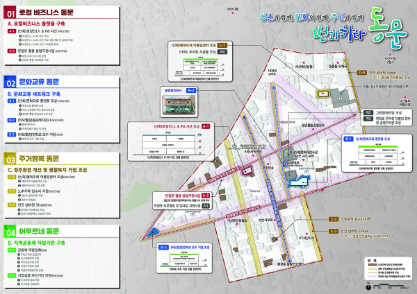 동문동 도시재생사업 사업도