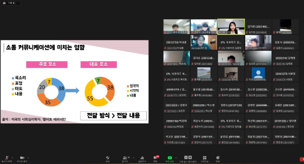 6일 진행한 ‘새해에 새로운 마음으로 듣는 학습법 세미나’에서 오인화 강사가 프레젠테이션 발표라는 주제로 온라인 강의을 하고 있다.