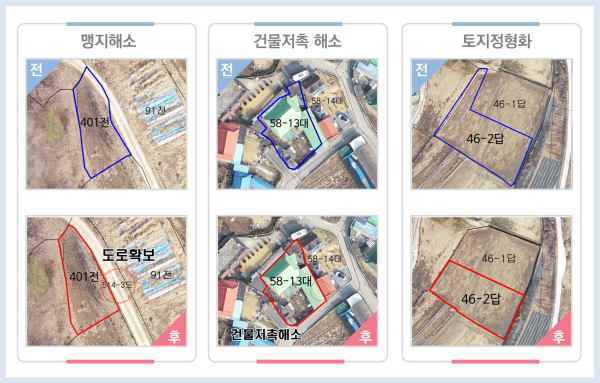 봉곡지구 지적재조사사업을 통한 토지 활용가치 향상 사례