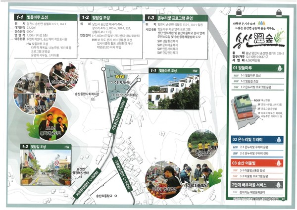 송산면 기초생활거점육성사업 계획도