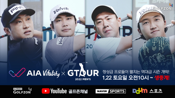‘2022 AIA 바이탈리티 GTOUR 남자대회(GTOUR MEN’S) 1차’ 결선 경기가 오는 22일 스크린골프존(TV), 네이버 스포츠, 다음 스포츠, 유튜브 등을 통해 생중계된다.
