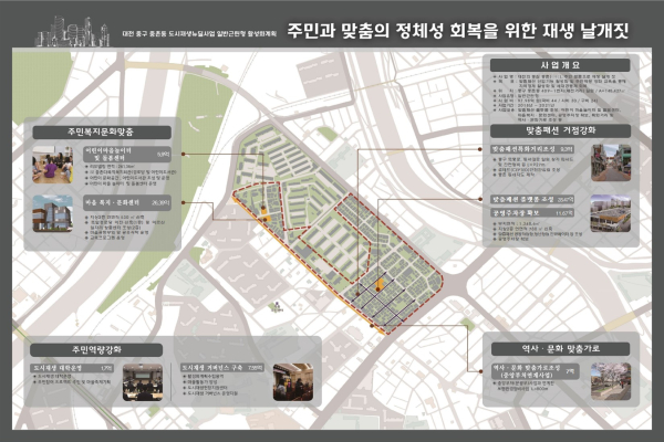 중촌동 도시재생뉴딜사업 구상도
