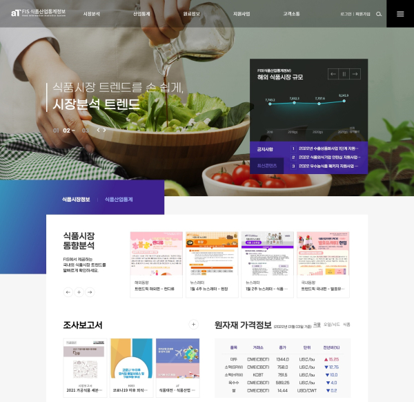 식품산업통계정보시스템 접속화면