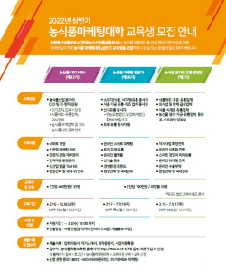 2022년 상반기 농식품 마케팅대학 모집 안내문