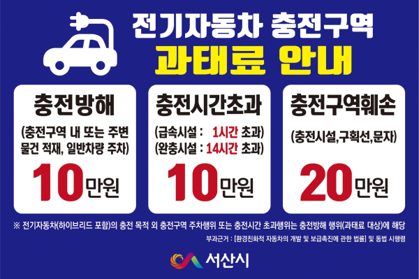 전기자동차 충전구역 충전방해행위 과태료 부과 안내