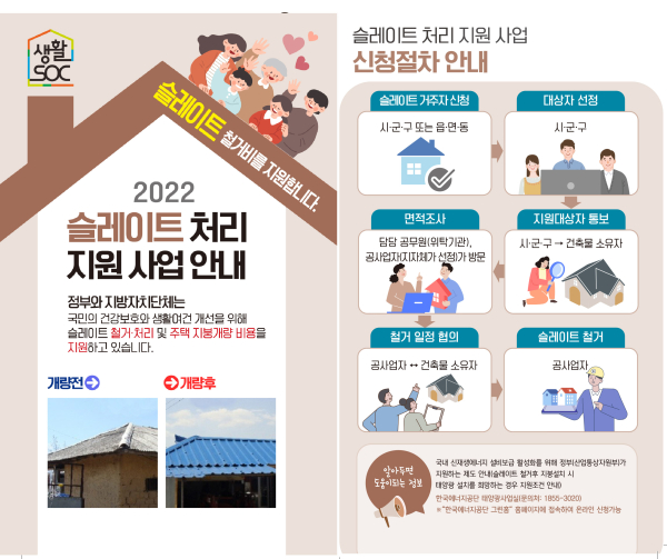 농촌 주거환경개선사업 - 슬레이트 처리 지원사업