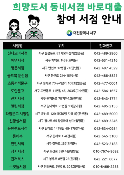‘희망도서 동네서점 바로대출’ 참여 서점 현황