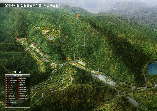 생애주기별 산림휴양복지숲 자연휴양림 조감도