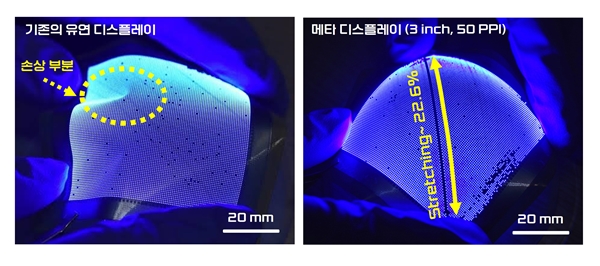 기존 유연 디스플레이와 메타 디스플레이와의 비교