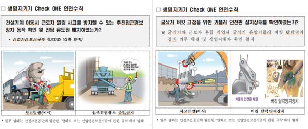 생명지키기 Check ONE 안전 수칙(예시) 이미지