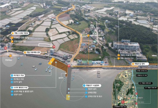 어촌뉴딜300_맷돌포구 사업 개요