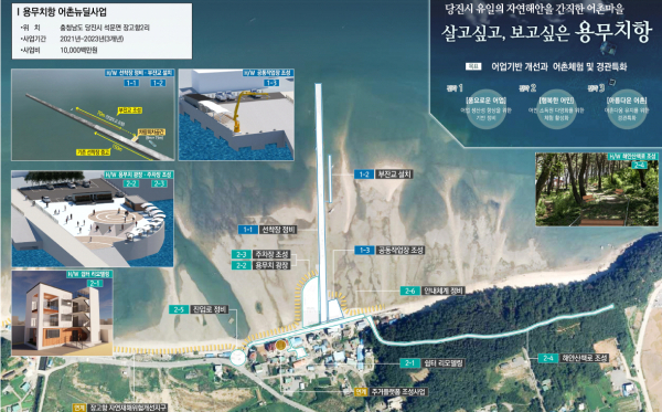 어촌뉴딜 300_용무치뉴딜 사업개요도