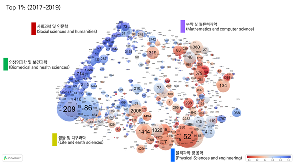 2017~2019년 피인용 최상위 1% 논문 수를 기준으로 한 글로벌 미중 과학기술경쟁 지형도