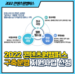 2022 콘텐츠원캠퍼스 구축 운영 지원사업 선정