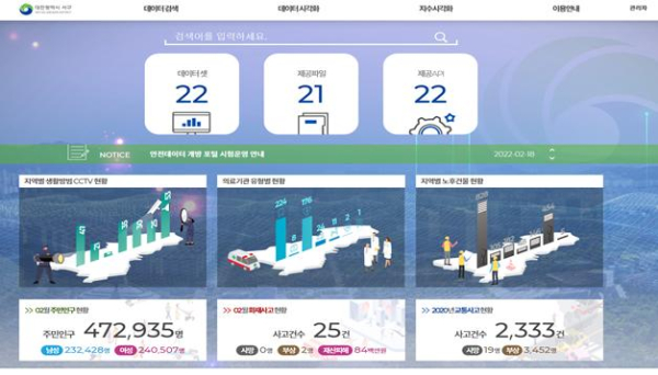 안전데이터 개방 포털 메인 화면