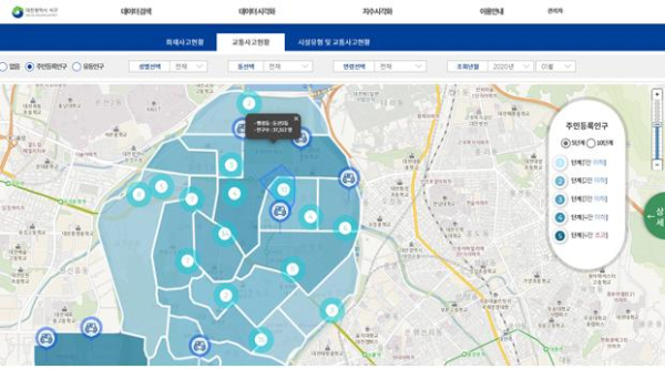 데이터 시각화(사고) 화면