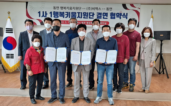 1사1행복키움지원단 동면-행복키움지원단-비맥스 업무협약식 체결 모습