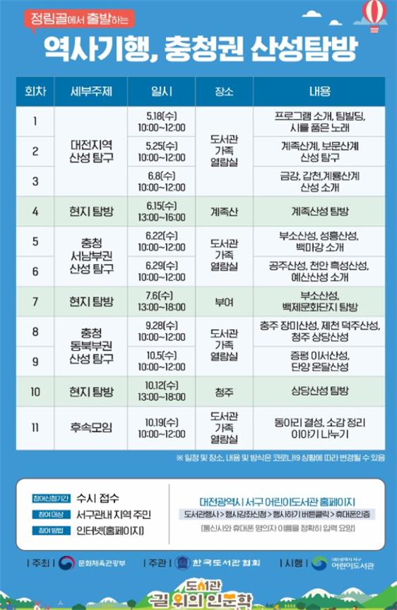 길 위의 인문학 강좌 홍보 포스터