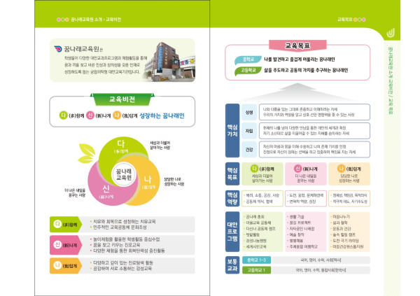 2022학년도 꿈나래교육원 리플렛