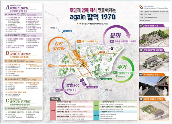 합덕읍 뉴딜사업 사진