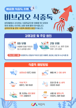 비브리오 식중독 주의 홍보 전단