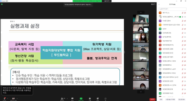 중학교 기초학력 향상 지구별 컨설팅 실시