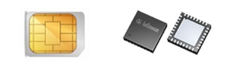 한국조폐공사의 암호모듈이 탑재된 스마트카드칩 이미지