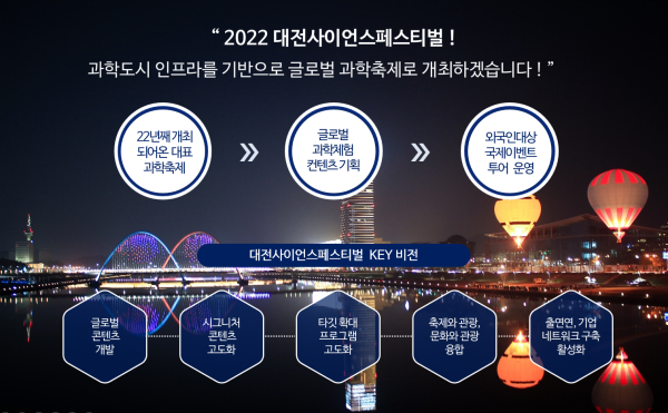 대전사이언스페스티벌(DSF) 홍보물 이미지