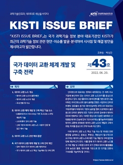 KISTI 이슈브리프 제43호
