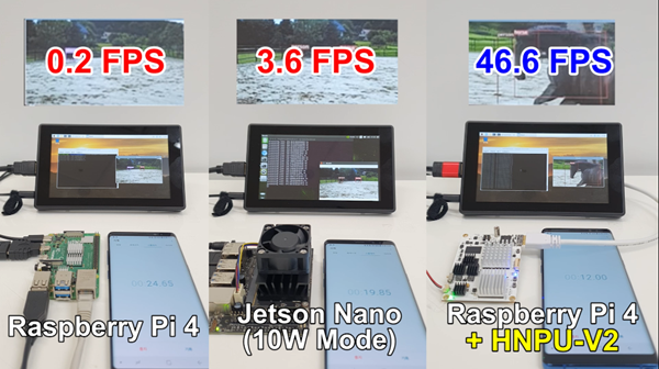 기존 인공지능 플랫폼과의 성능 비교