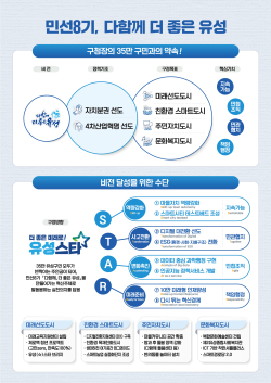 민선8기 구정방향을 나타낸 '민선8기, 다함께 더 좋은 유성' 홍보물