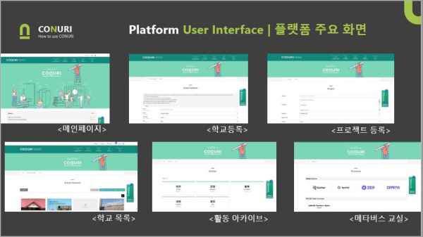 국제교육협력 온라인 플랫폼 ‘코누리’ 공동 구축 및 운영