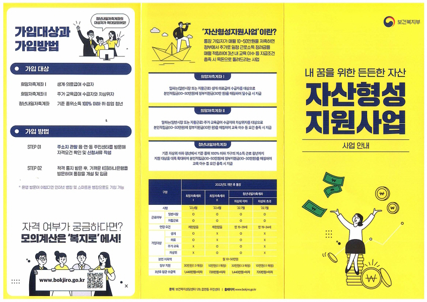 청년내일저축계좌 - 자산형성지원사업 홍보 이미지