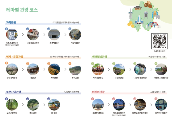 MICE방문객 추천 테마별여행코스