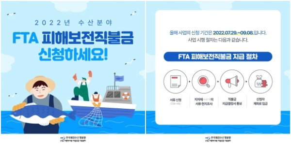 2022년 수산분야 FTA 피해보전직불금 접수