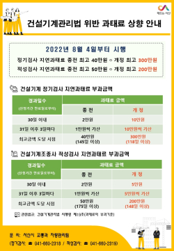 건설기계관리법 위반 과태료 상향 안내문
