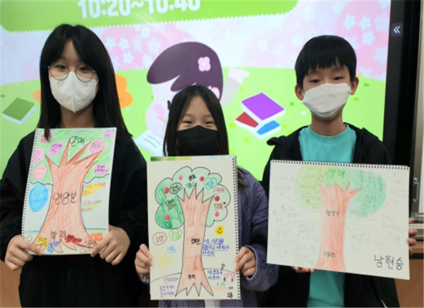 한반도 통일미래센터 통일체험 연수 모습