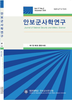『안보군사학연구』, 한국연구재단 등재후보지 선정